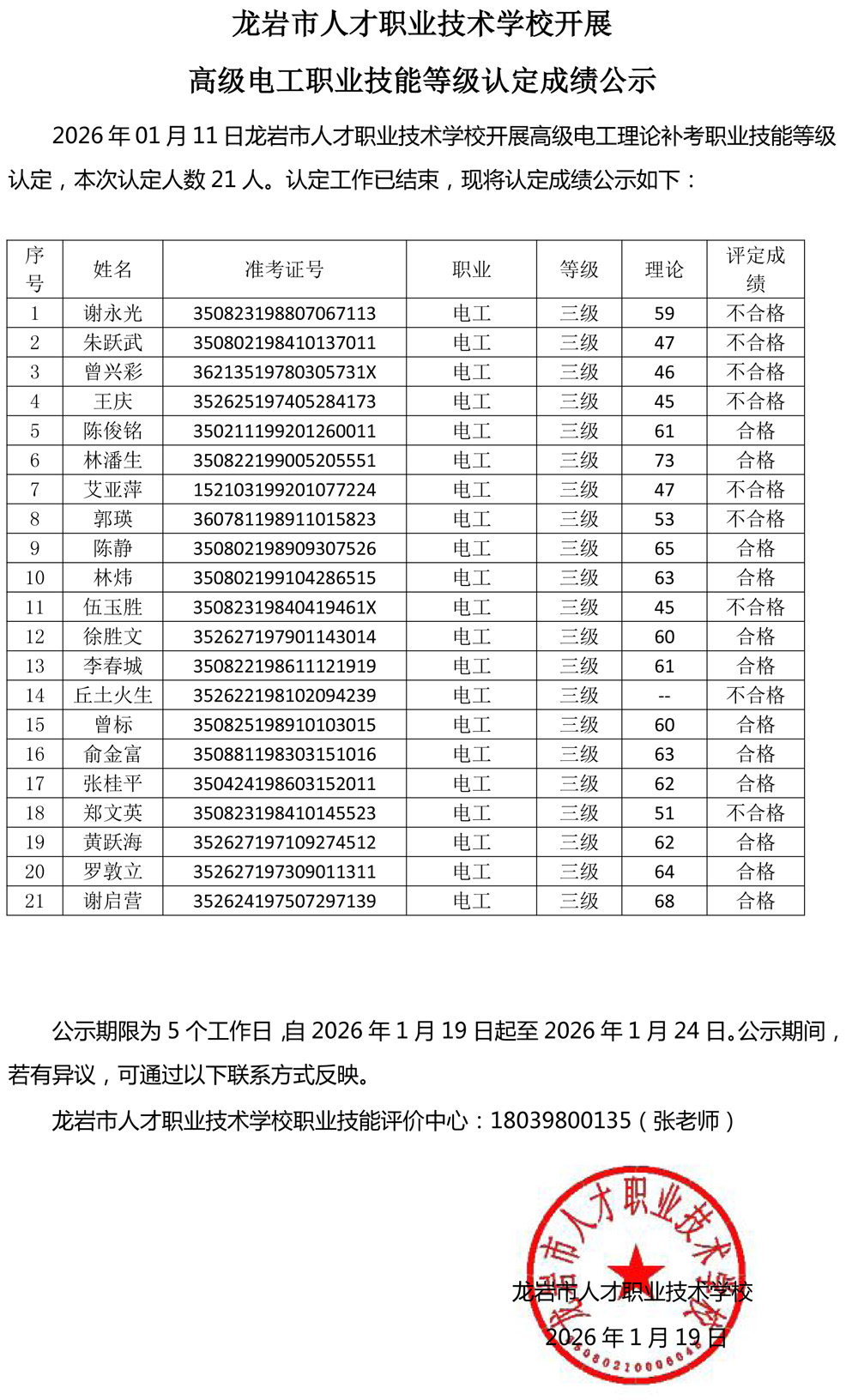 20260111成绩公示（电工）.jpg
