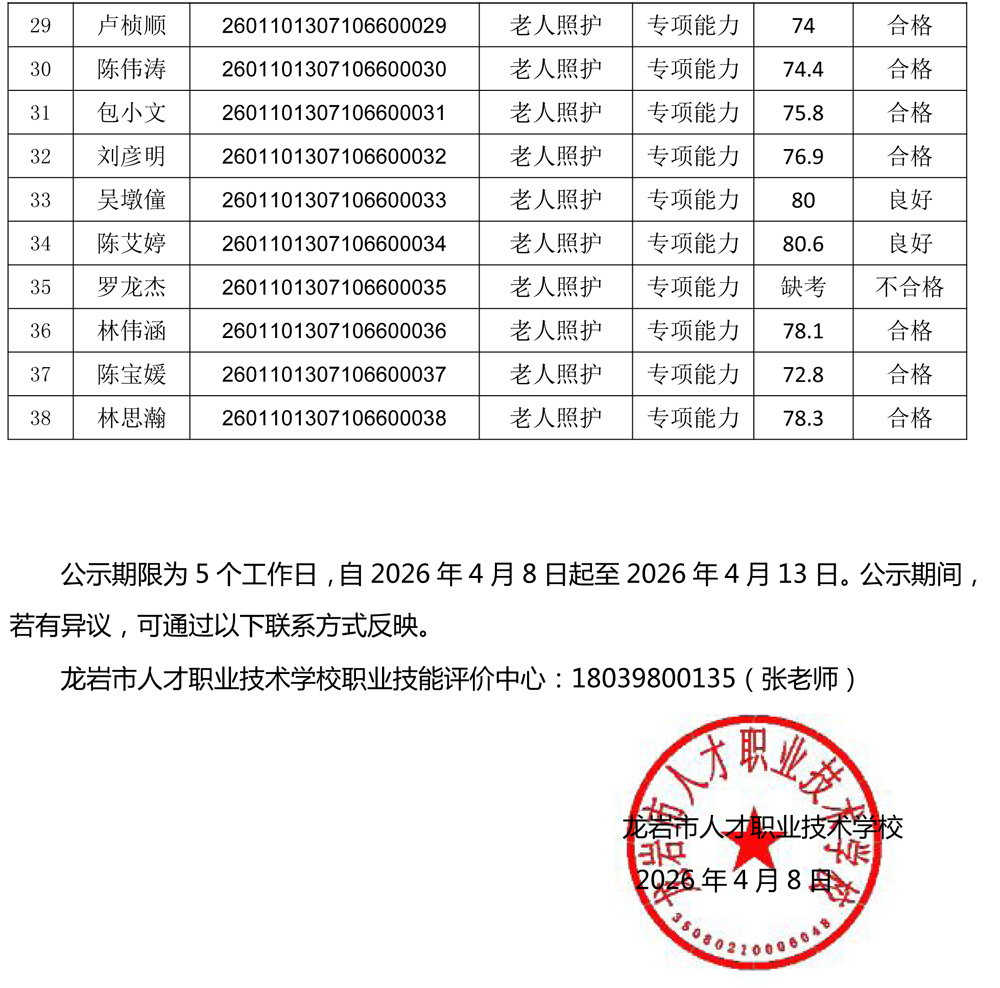 20260110成绩公示（老人照护）-2.jpg