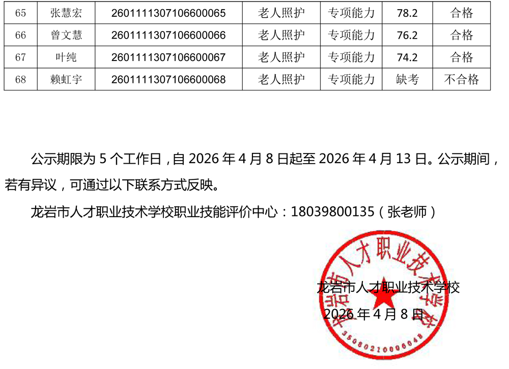 20260111成绩公示（老人照护）-3.jpg