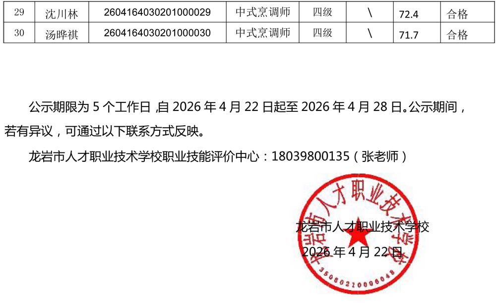 20260416成绩公示（中式烹调师）-2.jpg
