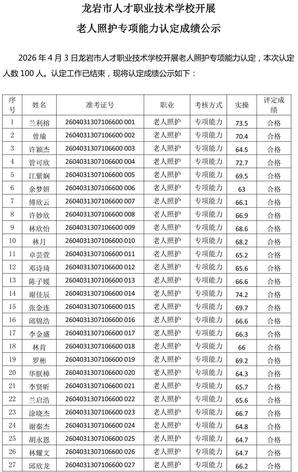 20260403成绩公示（老人照护）-1.jpg
