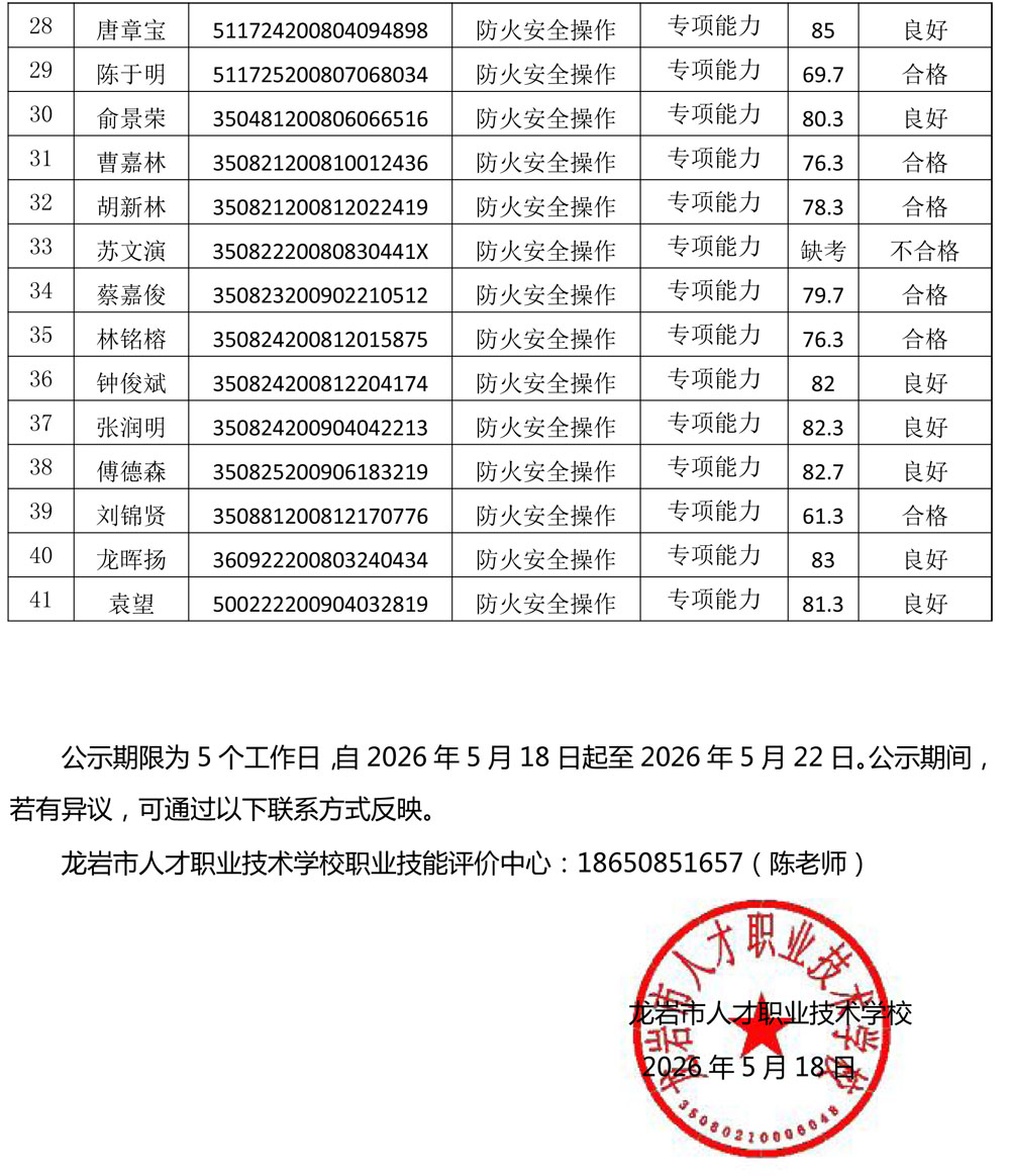 20260514成绩公示（防火安全操作）-2.jpg