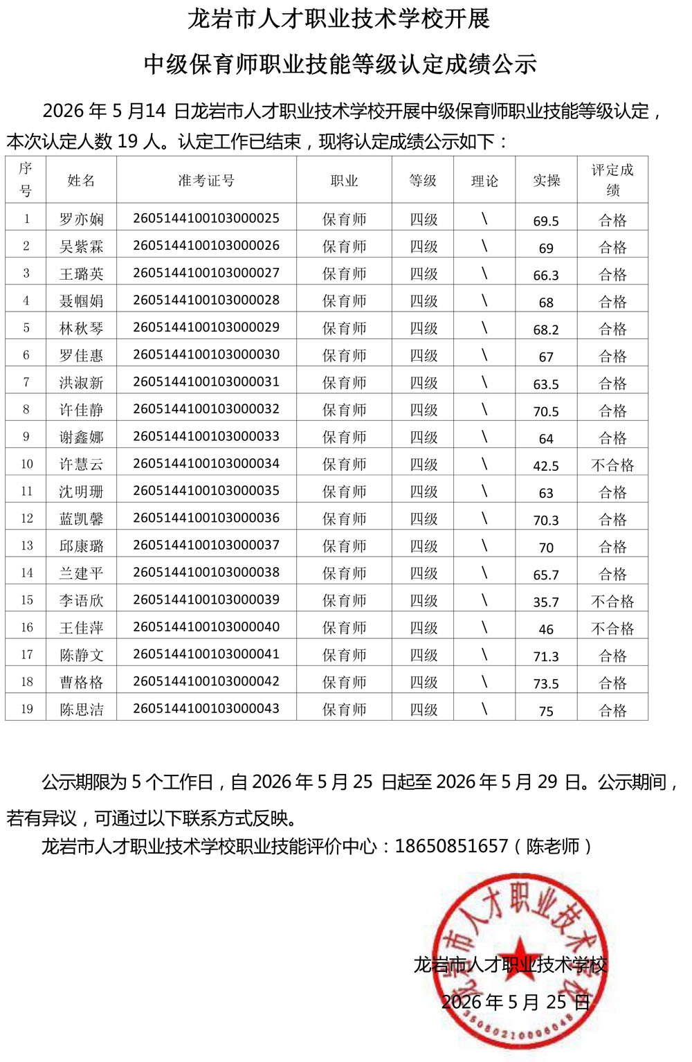 20260514成绩公示（保育师）.jpg