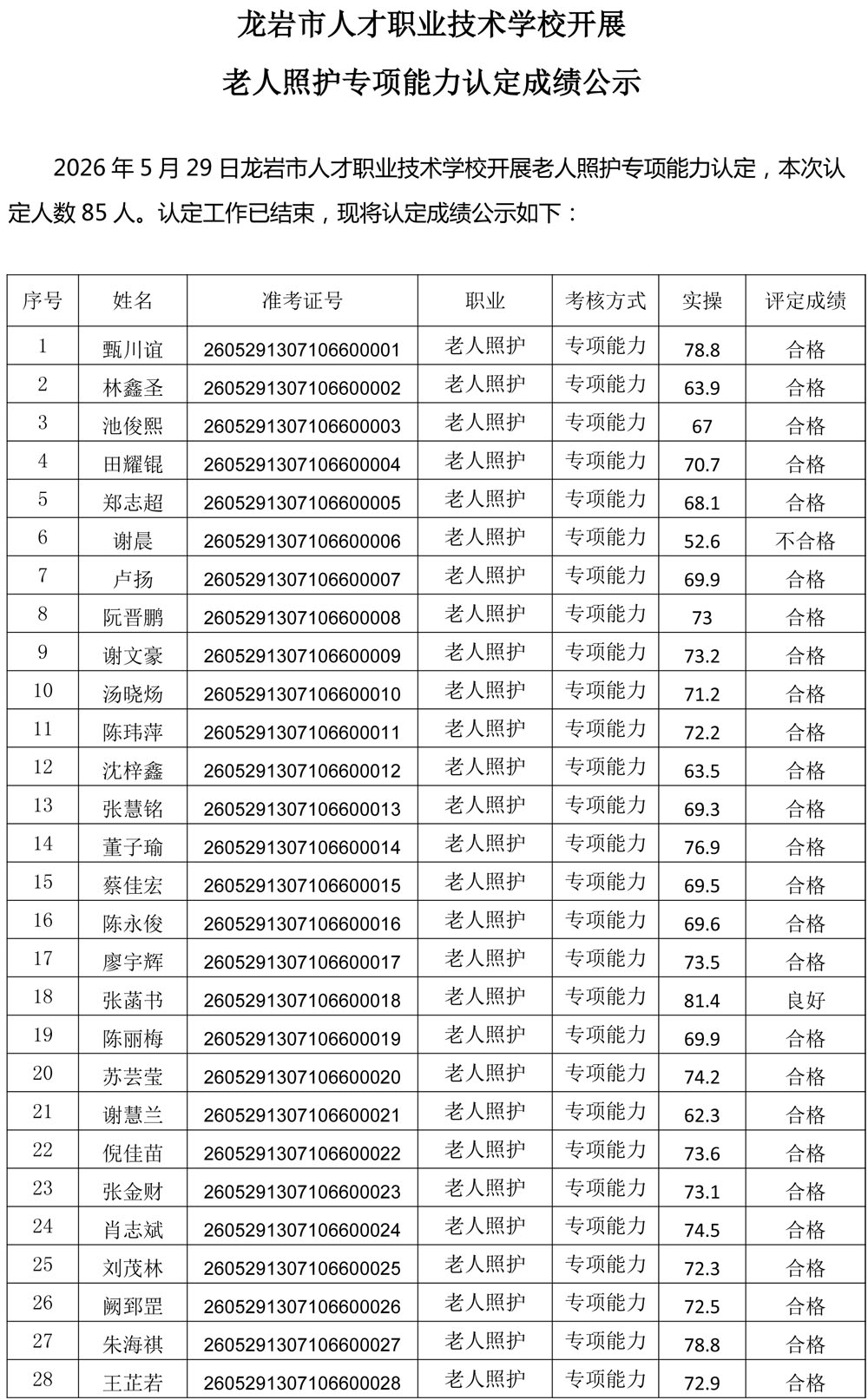 20260529老人照护成绩公示-1.jpg