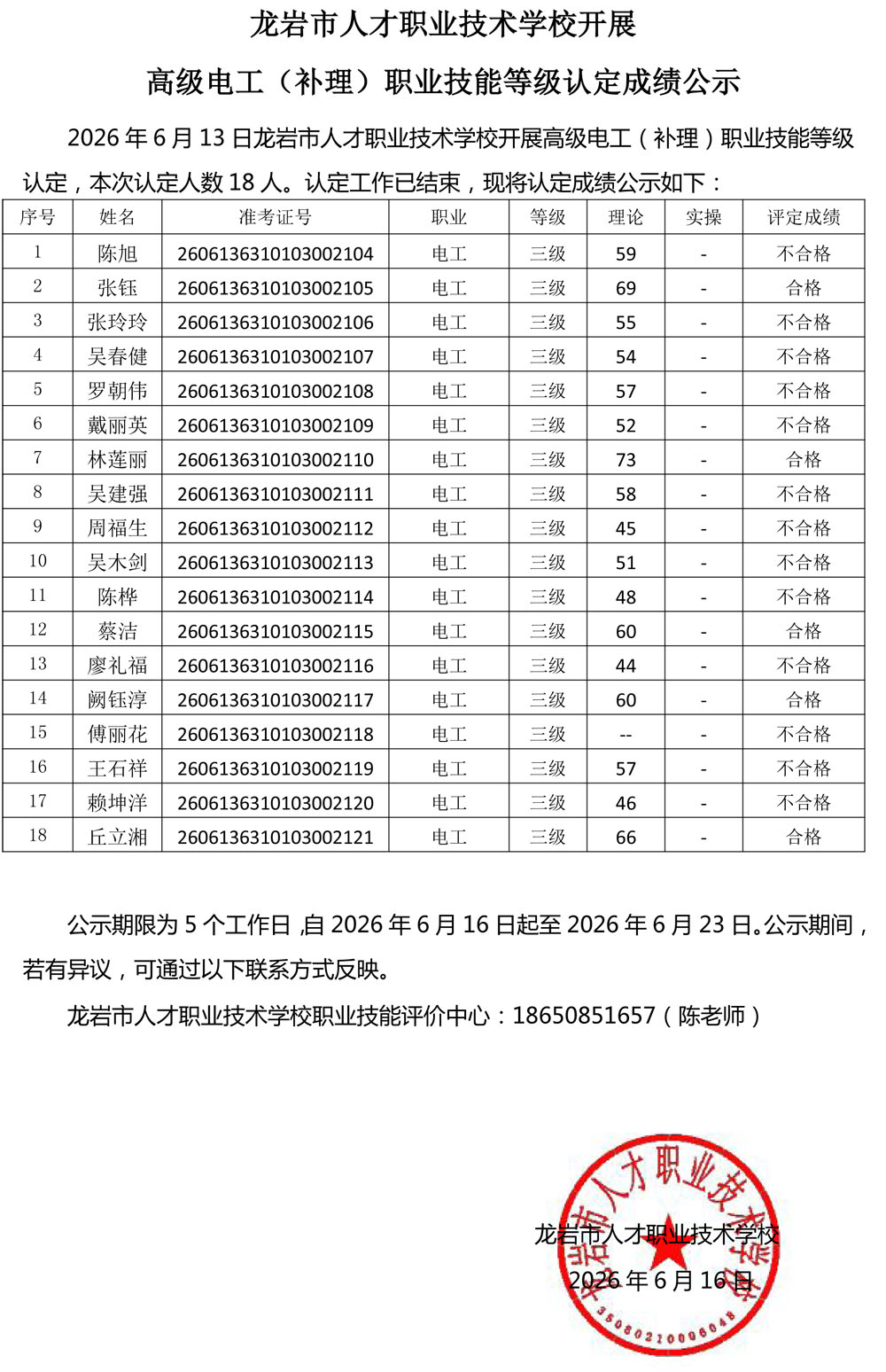 20260613成绩公示（电工补理）.jpg