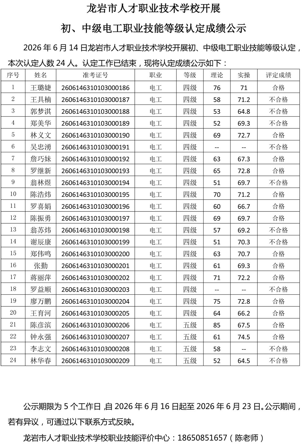 20260614成绩公示（电工）-1.jpg