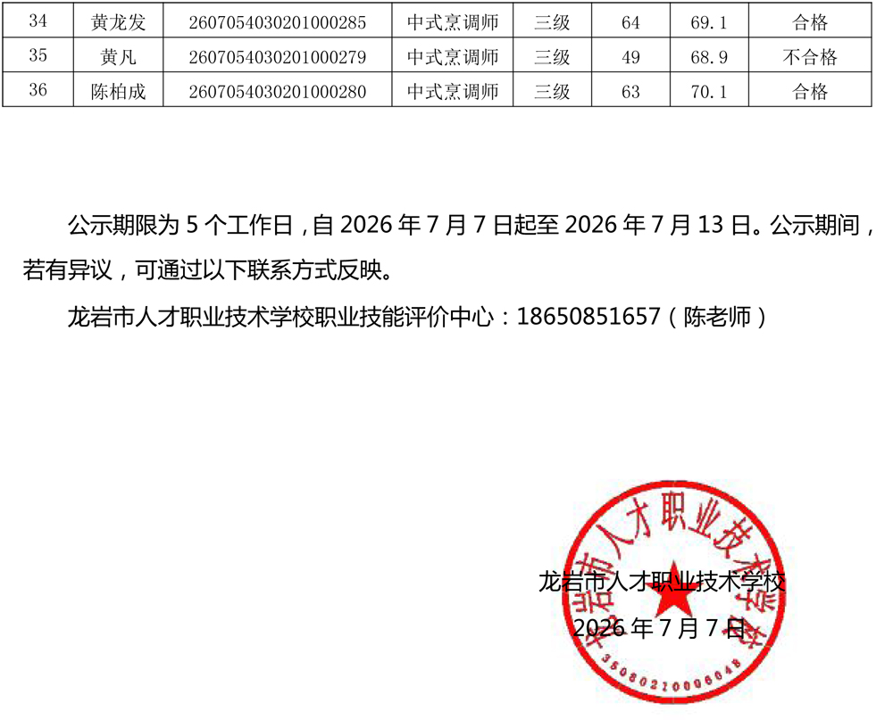 20260705成绩公示（中式烹调师）-2.jpg