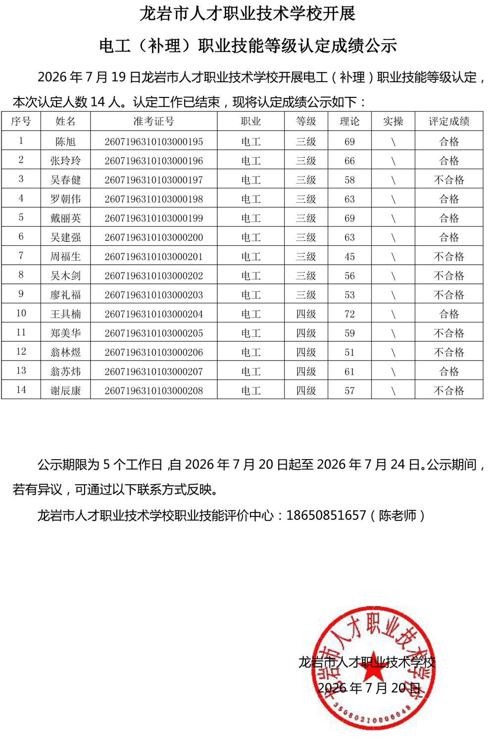 20260719成绩公示（电工补理）.jpg