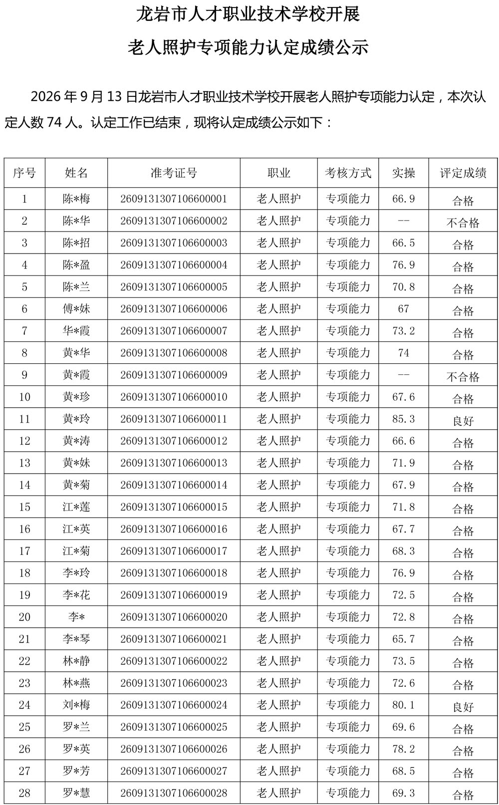 20260913成绩公示（老人照护）-1.jpg