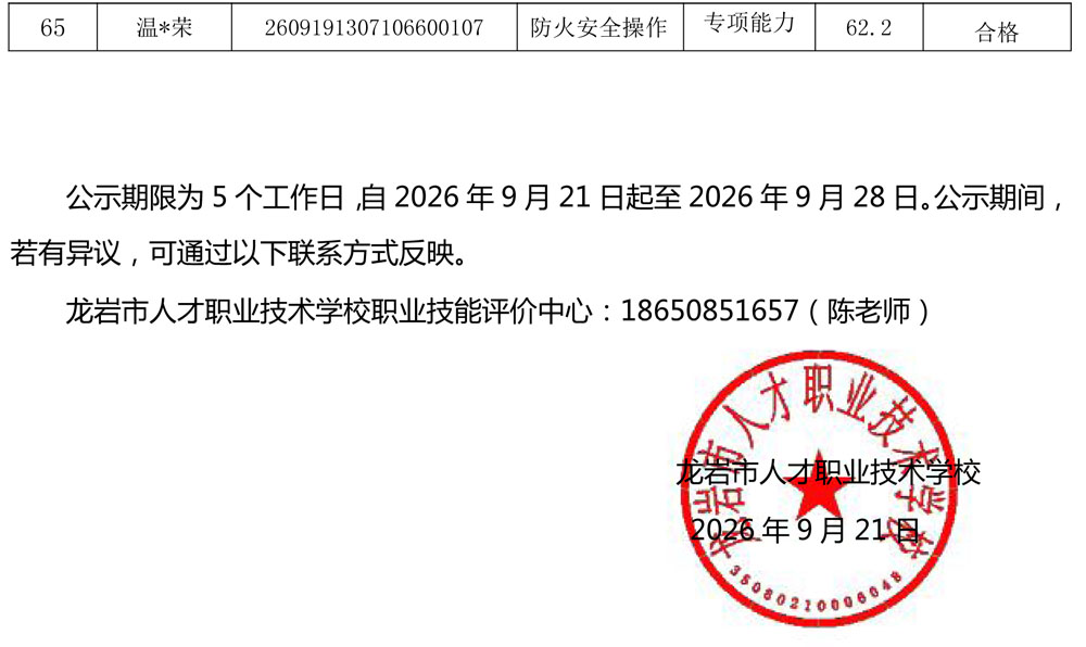 260919成绩公示（防火安全操作）-3.jpg