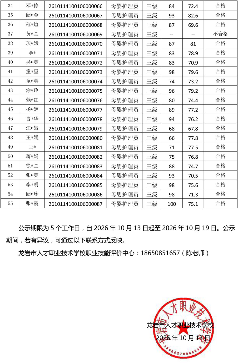 20261011成绩公示（家政服务员）-2.jpg